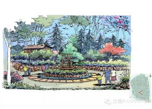 90p一线景观设计公司项目手绘效果图