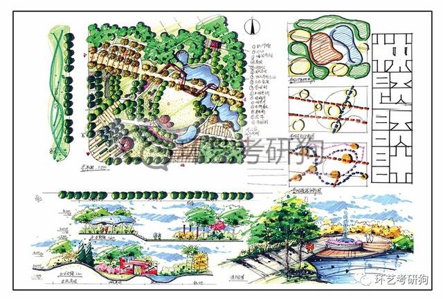 景观快题丨公园绿地专题作品集锦-不定期更新