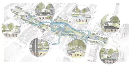 周四产品说 盘点2018年让人眼界大开的景观设计 下