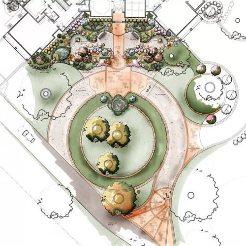 景观设计考研如何画快题 1 六种方案设计方法