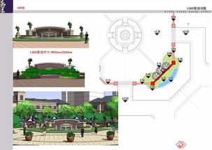 欧式风格售楼处样板区景观设计文本