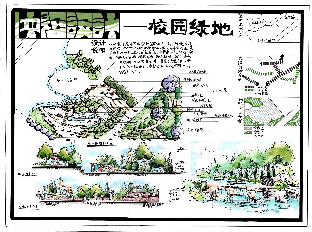 景观快题设计作品(卓越手绘)