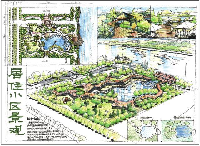 牛到不行的景观快题设计