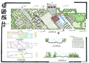 景观设计快题