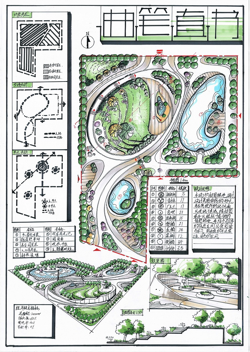 卓越手绘的景观快题设计艺术——评吕律谱的空间营造理念