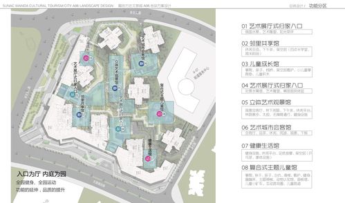 编织生活的风景线 用故事思维激活景观设计的功能灵魂